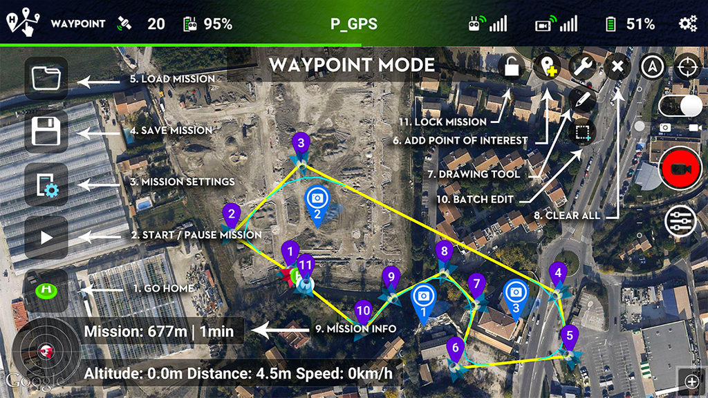 Waypoint Screen